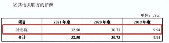 佳宏新材IPO：7成收入依赖外销，与海外客户打官司2年花1600万