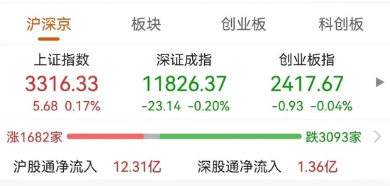 “宁德时代”发售理财产品？最新回应！半导体板块大涨，多只ChatGPT牛股却突然跌停！
