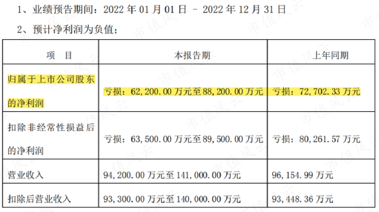 团伙作案，坑蒙拐骗！原主放权套现10亿，新主花样占用3.4亿，探案思创医惠：大股东掏空密道层出不穷