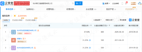 团伙作案，坑蒙拐骗！原主放权套现10亿，新主花样占用3.4亿，探案思创医惠：大股东掏空密道层出不穷
