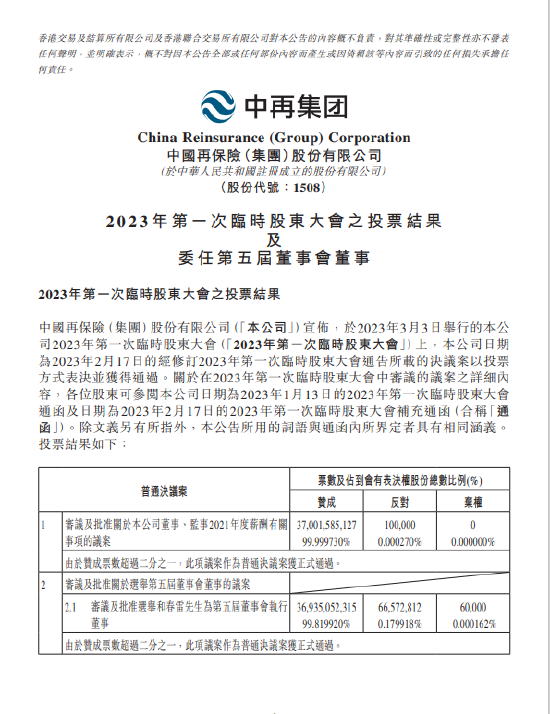 中国再保险：和春雷、庄乾志获任执行董事