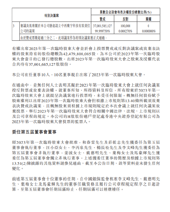 中国再保险：和春雷、庄乾志获任执行董事