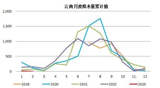 什么情况？水电大省再度限电！限多久还没时间表，有企业产能压缩40%！相关行业会怎么走？
