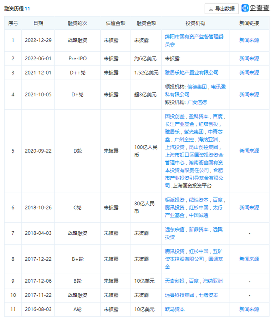 一代造车大佬败退：裁员停工，资产查封，300亿灰飞烟灭