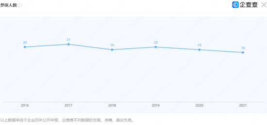 从业十余年，一朝被踢群，集体起诉这家证券营业部