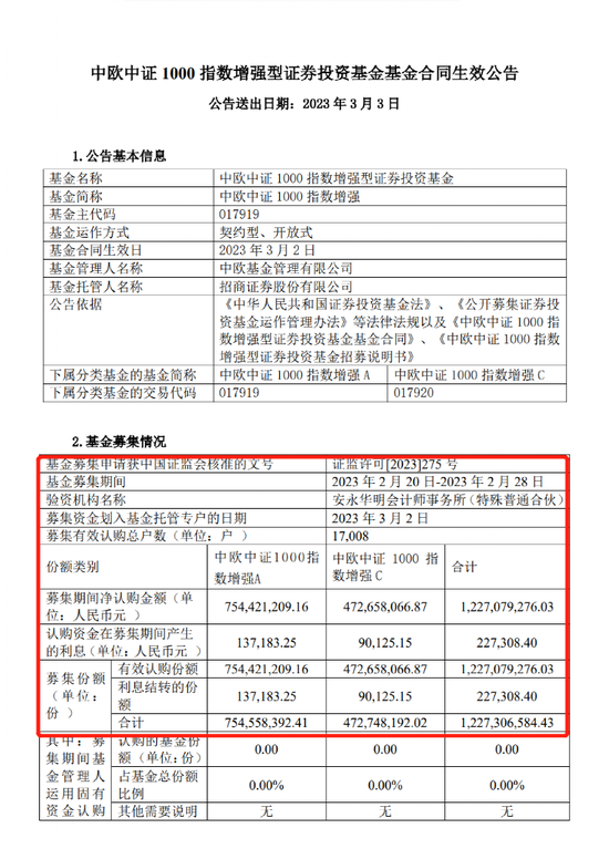 他火了！年内“最大卖”来了