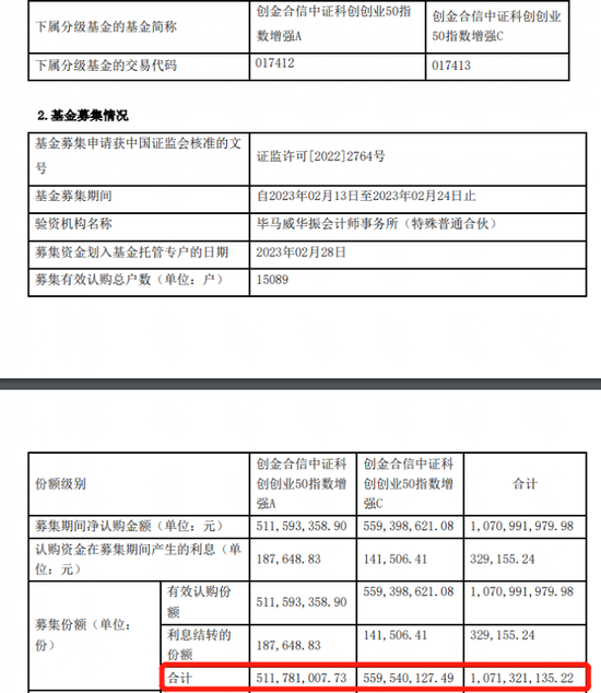 他火了！年内“最大卖”来了