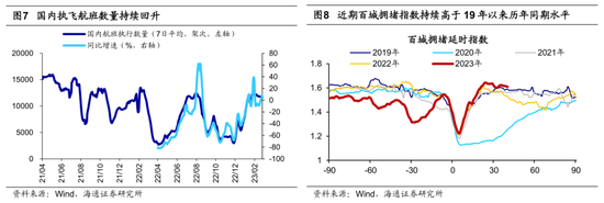 【海通策略】“两会”报告对市场的启示