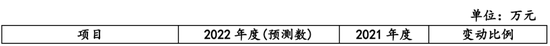 IPO终止！重要子公司由关联方直接、间接持股逾50%，谁是子公司实际控制人？