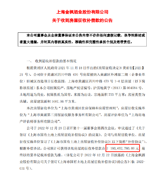 金枫酒业收到房屋征收补偿款约2亿元，为2022年净利润的40余倍