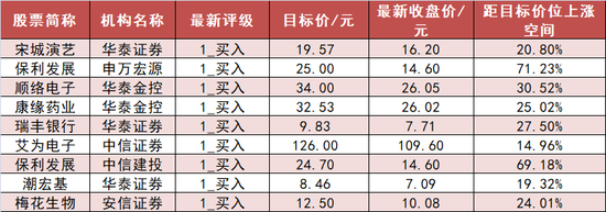 【8日资金路线图】计算机板块资金净流入居前 沪股通净流出12.6亿元