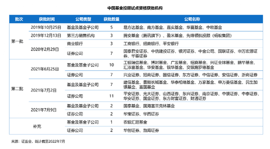 突破1200亿！重要报告出炉！窦玉明、王世俊、李小军、皮舜、刘超等发声