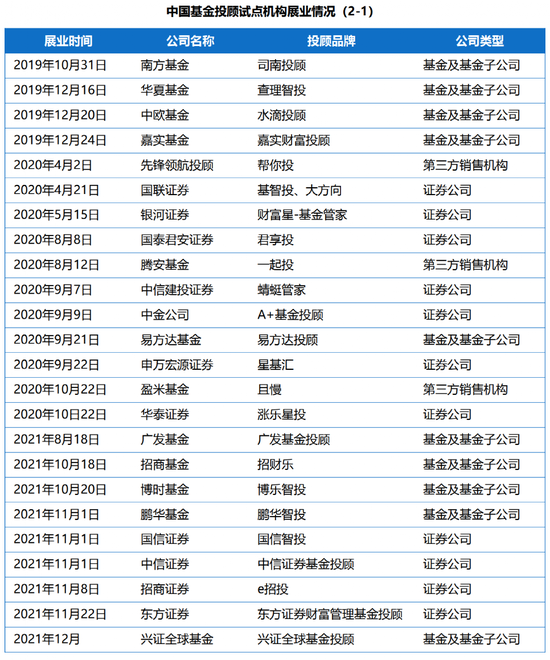 突破1200亿！重要报告出炉！窦玉明、王世俊、李小军、皮舜、刘超等发声