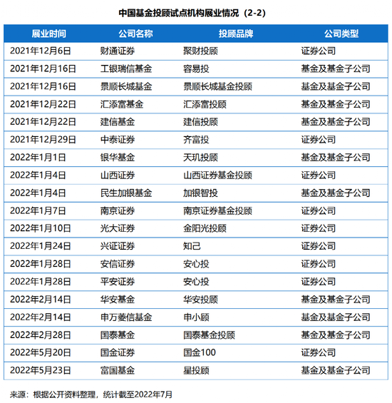 突破1200亿！重要报告出炉！窦玉明、王世俊、李小军、皮舜、刘超等发声