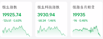 超导引爆！一度暴涨60%