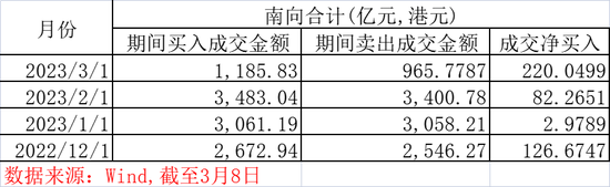 超导引爆！一度暴涨60%