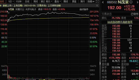 秒赚441万，一则传闻吓出“乌龙指”！又有大肉签，最高赚7万！女性啤酒？巨头推出“玻尿酸啤酒”