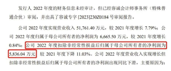 2022年扣非净利润不足6000万，IPO主板上会