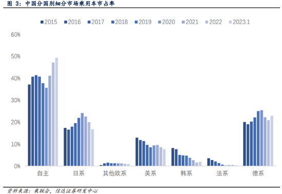 最新调查！史上最惨“价格战”，这些公司或