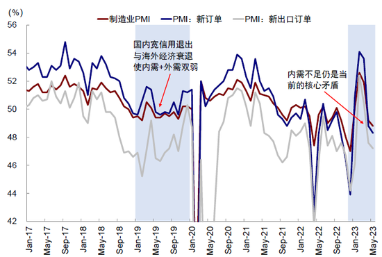 中金：下半年港股市场有望实现均值回归