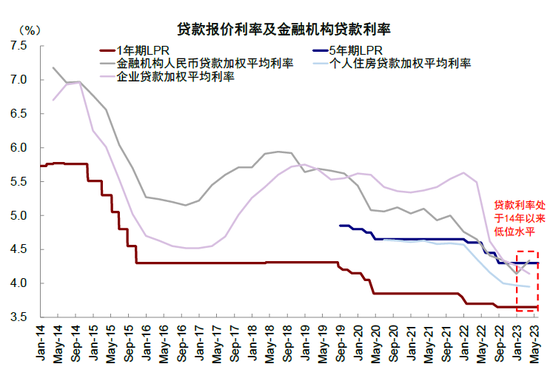 中金：下半年港股市场有望实现均值回归