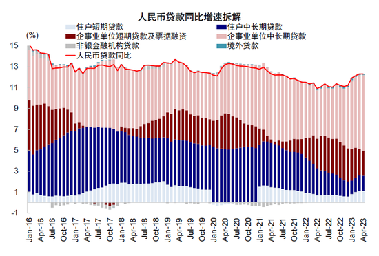 中金：下半年港股市场有望实现均值回归