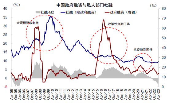 中金：下半年港股市场有望实现均值回归