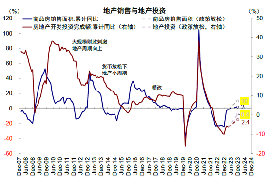 中金：下半年港股市场有望实现均值回归