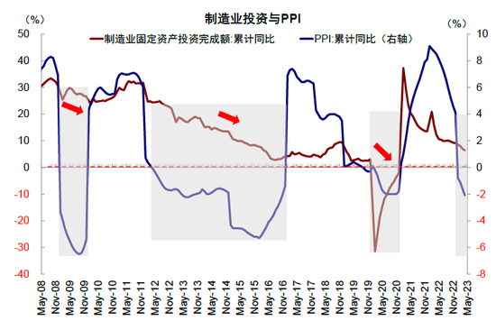 中金：下半年港股市场有望实现均值回归