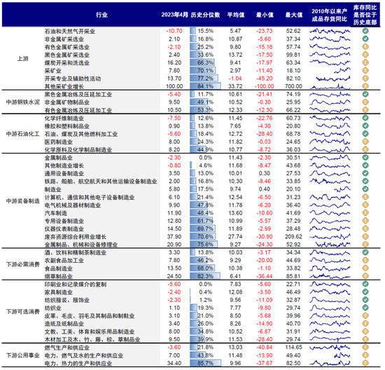 中金：下半年港股市场有望实现均值回归