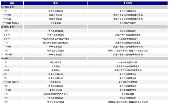 中金：下半年港股市场有望实现均值回归