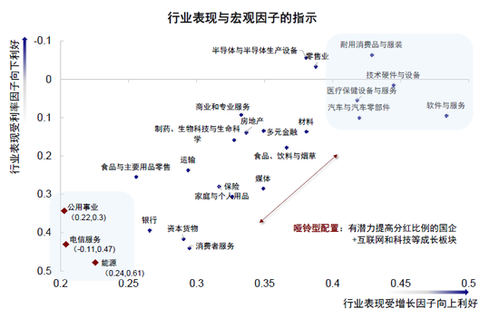 中金：下半年港股市场有望实现均值回归