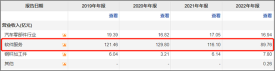 背靠腾讯，游戏还是AI，世纪华通二选一