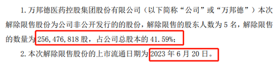 注射器龙头万邦德高比例解禁，股价创新低，营收2年下滑86%