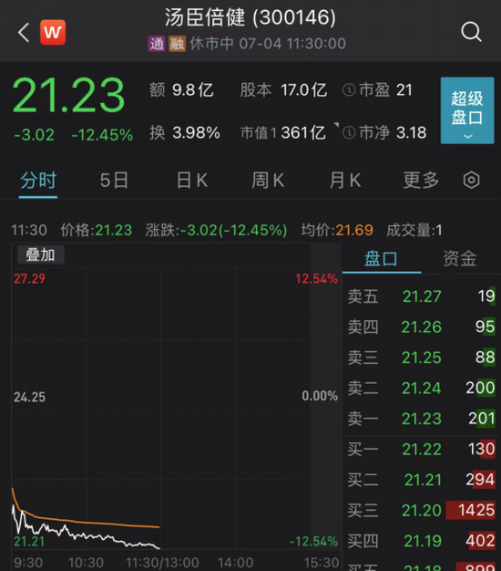 疯狂涨停潮！原因找到了，5个！
