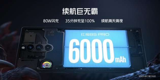 红魔8S Pro系列发布 首发骁龙8Gen2领先版