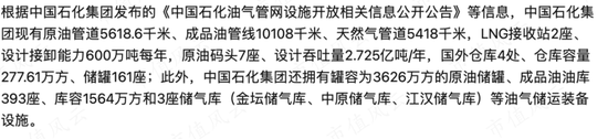 上市10年，累计净利润239亿，分红121亿，中石化炼化工程：市值154亿港币，股东人数仅921户