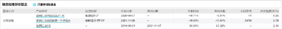 [新基]浙商汇金卓越稳健3个月持有发行：3亿基金经理宋青涛掌舵 投资表现近一年-13.04%