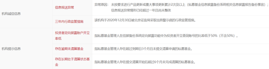 倒签协议惹的祸，因投资者适当性违规，百亿私募中融鼎新连诉连败