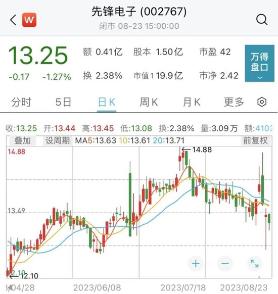 又有4000万，逾期兑付！