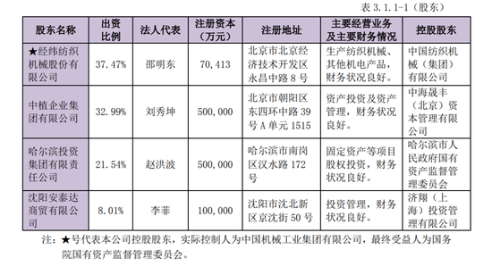 又有4000万，逾期兑付！