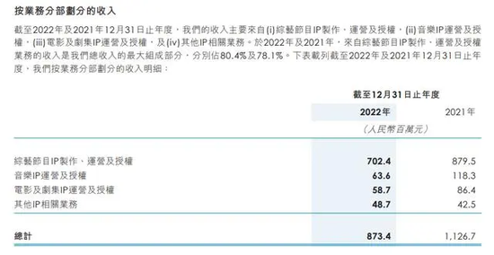 《中国好声音》暂停播出！母公司股价持续大跌