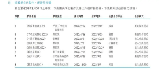 《中国好声音》暂停播出！母公司股价持续大跌