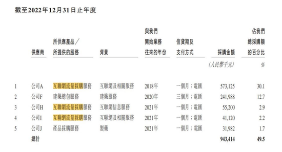 一年被投诉3011次，改名后的绿瘦，第三次“上市梦”面临着三大“绊脚石”