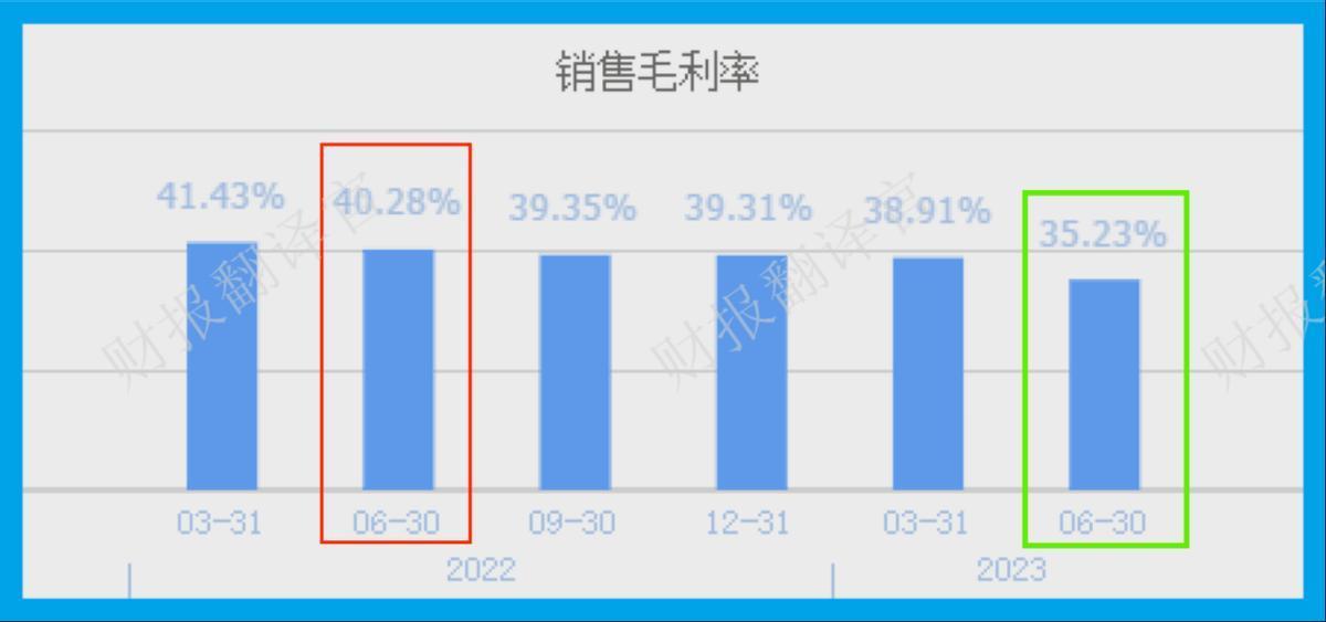 光刻胶板块仅一家,主营显影液和光纤涂覆材料