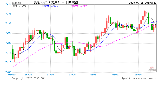 央行降准意在强化稳经济措施与市场信心