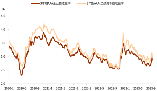 中金：降准缓解资金压力，更好稳增长