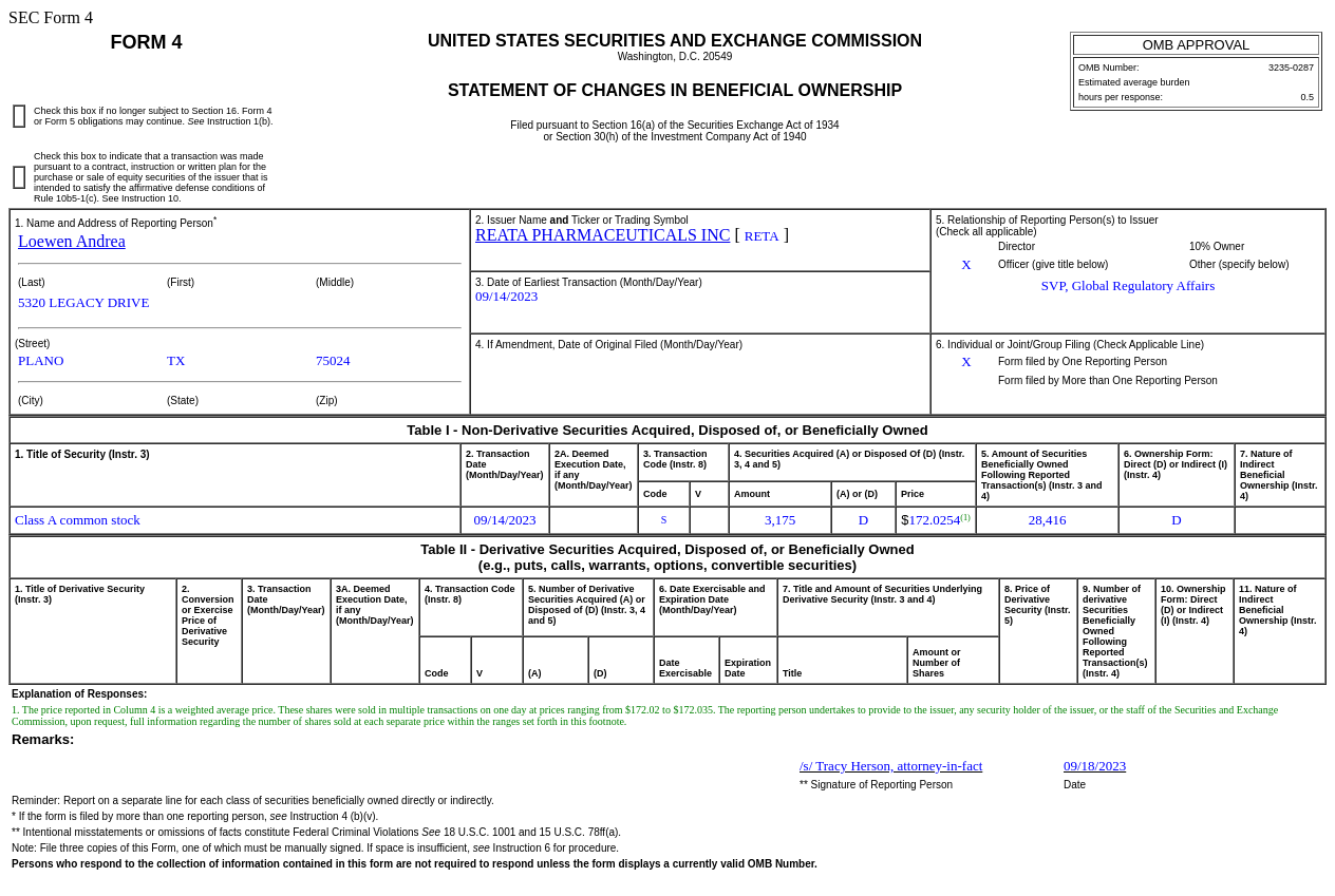 Reata Pharmaceuticals(RETA.US)高管售出3,175普通股股份，价值约54.62万美元