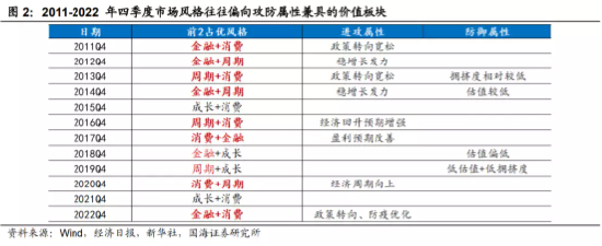 布局时机到？银行ETF（512800）5日吸金超3亿，以史为鉴，四季度市场或迎风格转向