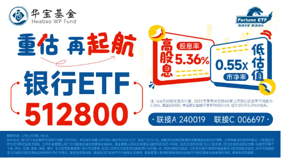 布局时机到？银行ETF（512800）5日吸金超3亿，以史为鉴，四季度市场或迎风格转向